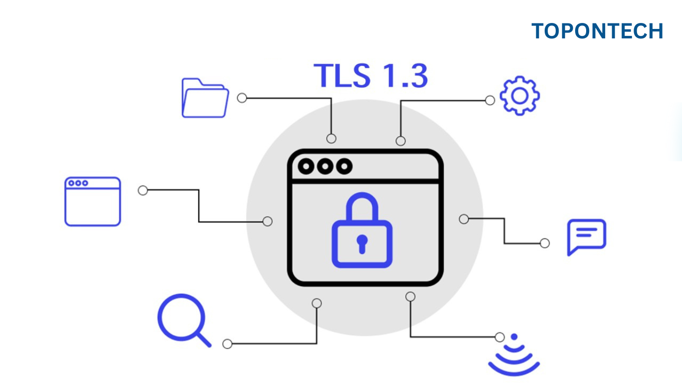 TLS 1.3 là gì? Giao thức bảo mật mới nhất 2025 của Internet