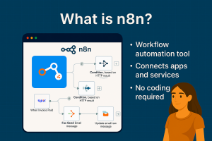 n8n là gì