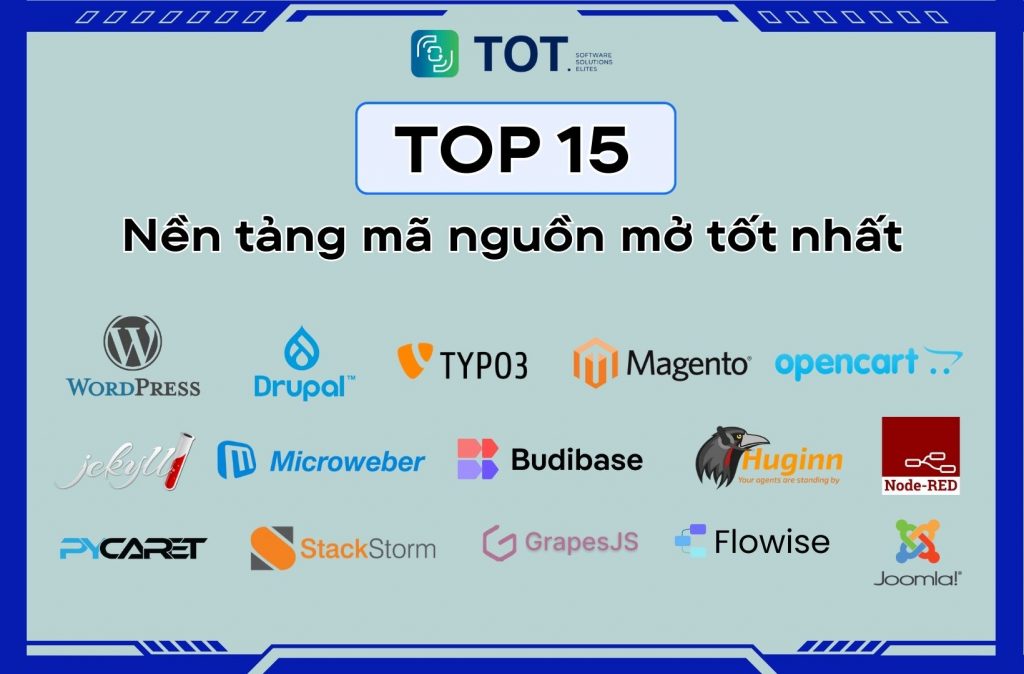 Nền tảng mã nguồn mở Open Source là gì