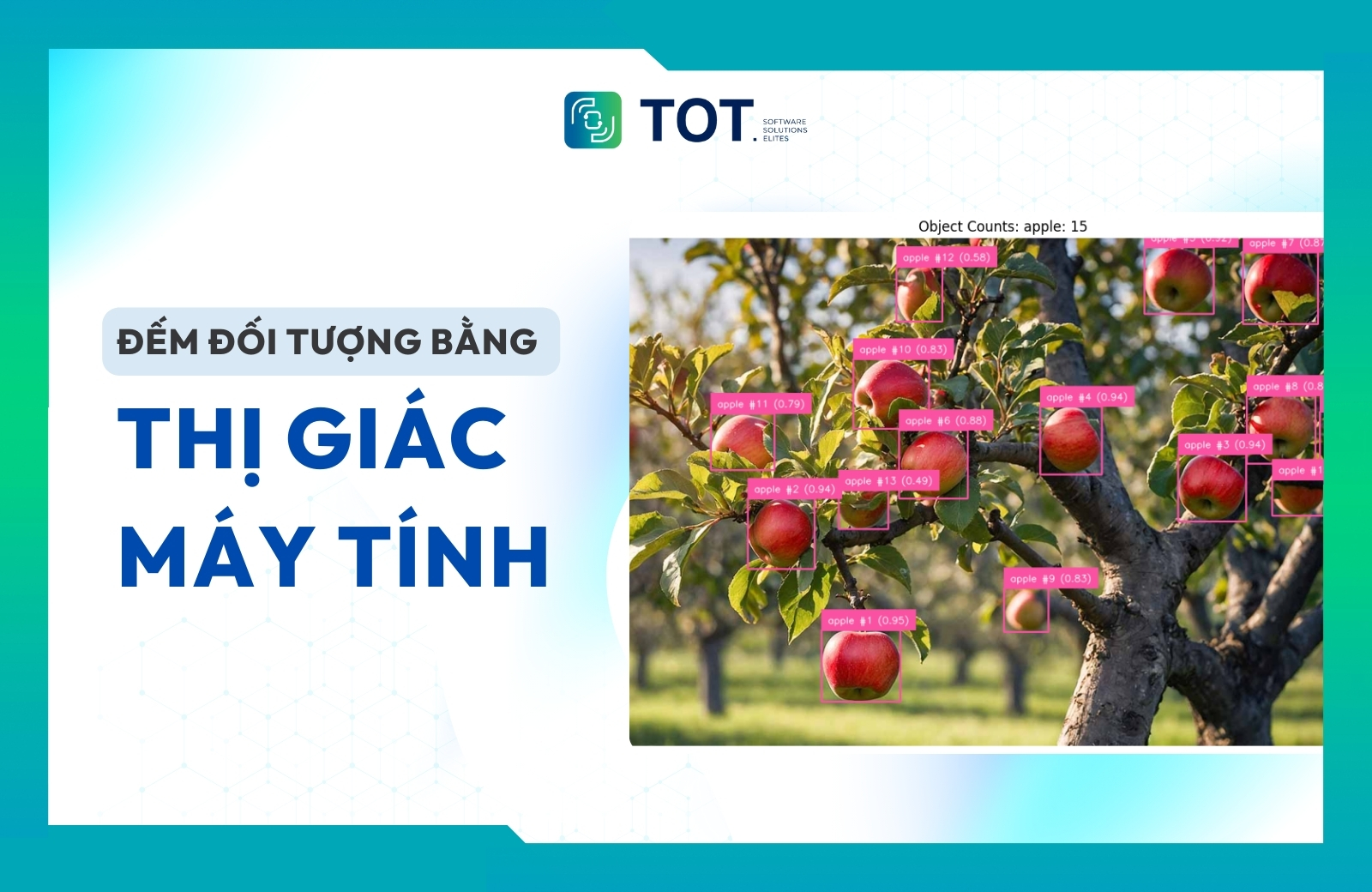 đếm đối tượng bằng thị giác máy tính